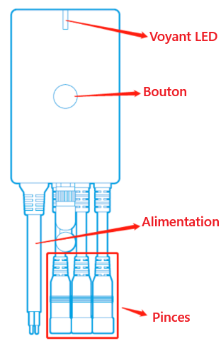 Présentation du compteur Z-Wave série 800 Aeotec ZW1046-3C60